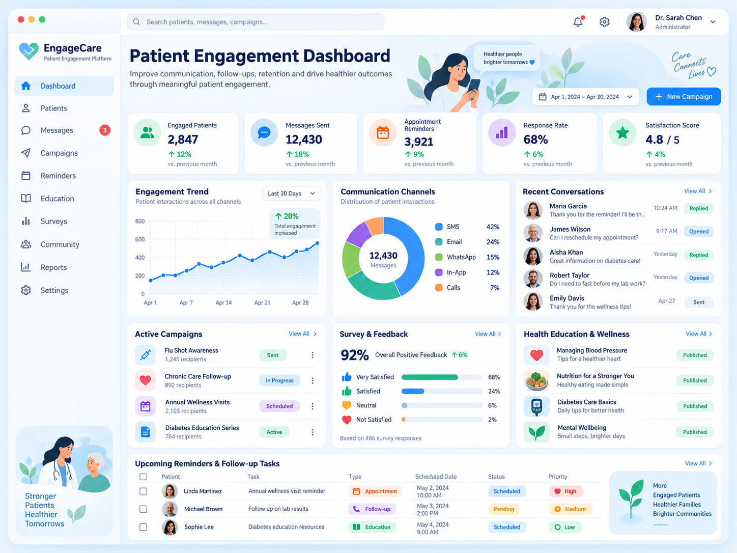 Healthcare Patient Engagement Application: Patient engagement interface illustration