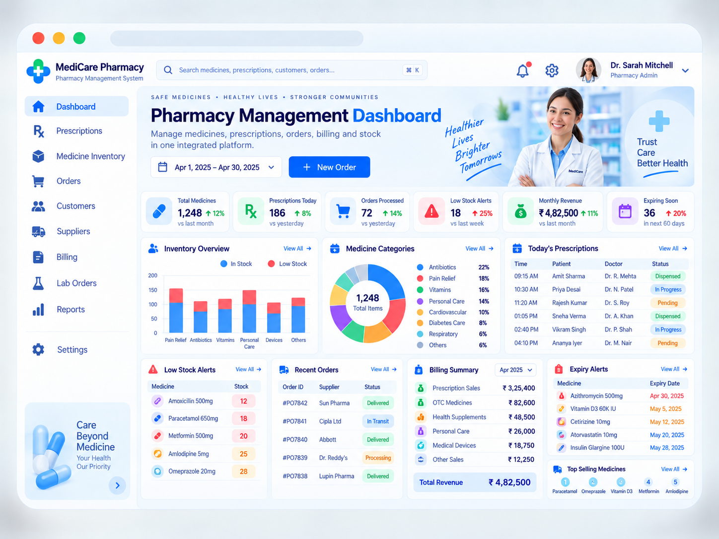 Healthcare Pharmacy Management: Pharmacy operations interface illustration