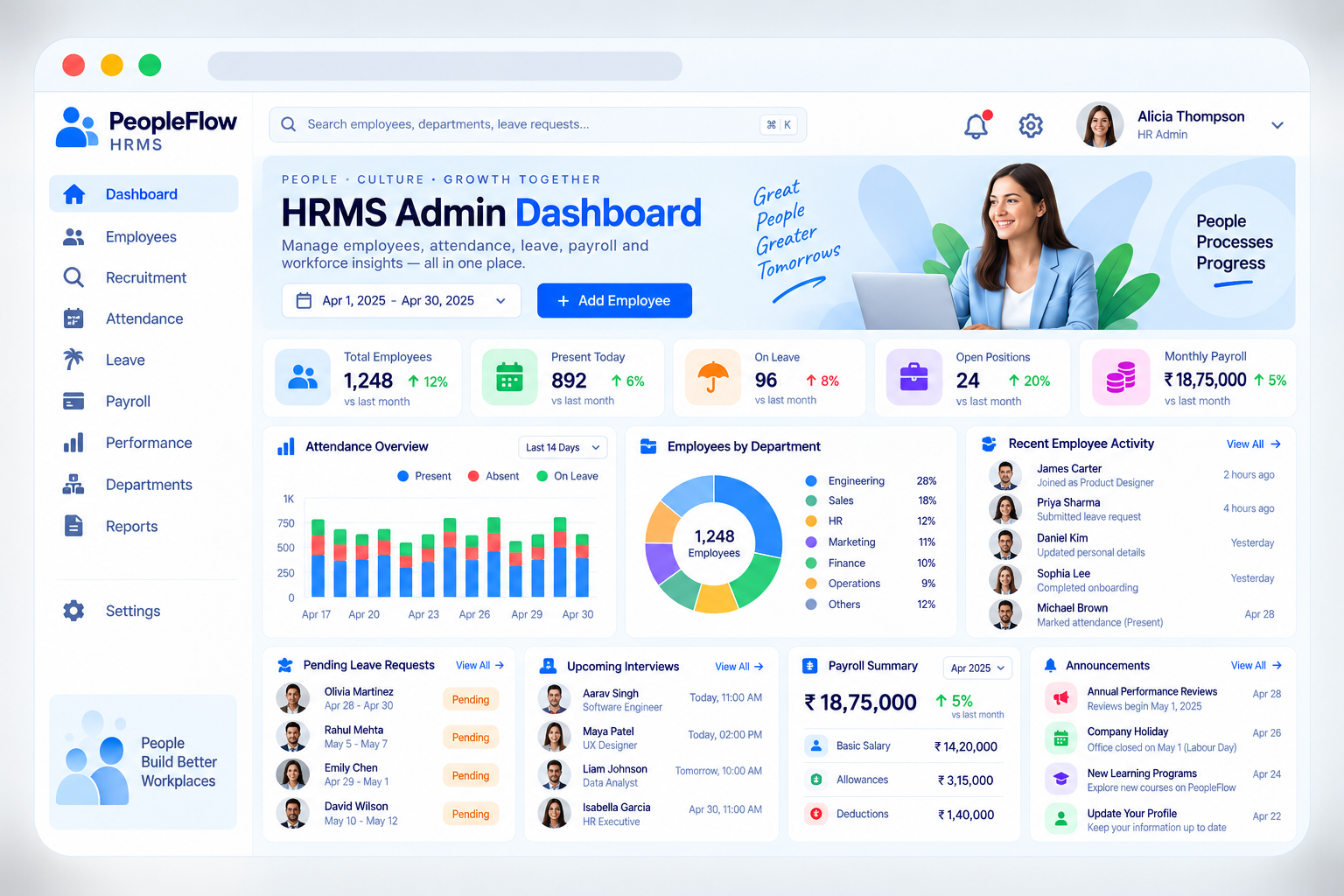 PeoplePilot HRMS: Workforce visibility interface illustration