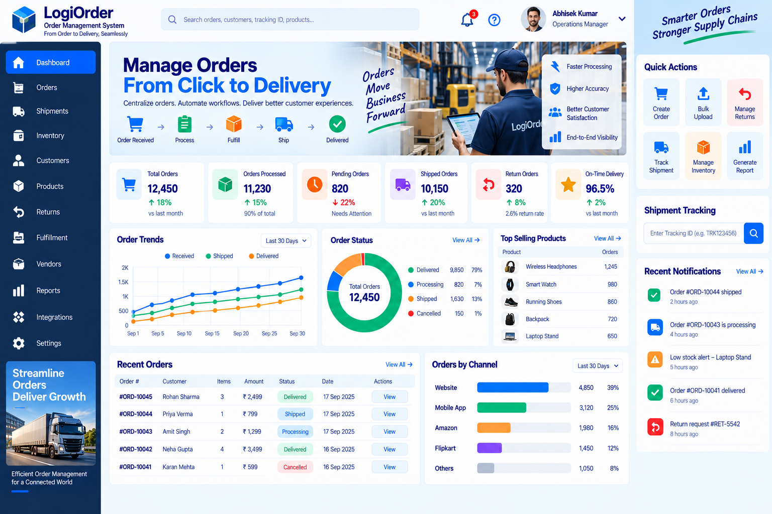 Logistic Order Management: Order operations interface illustration