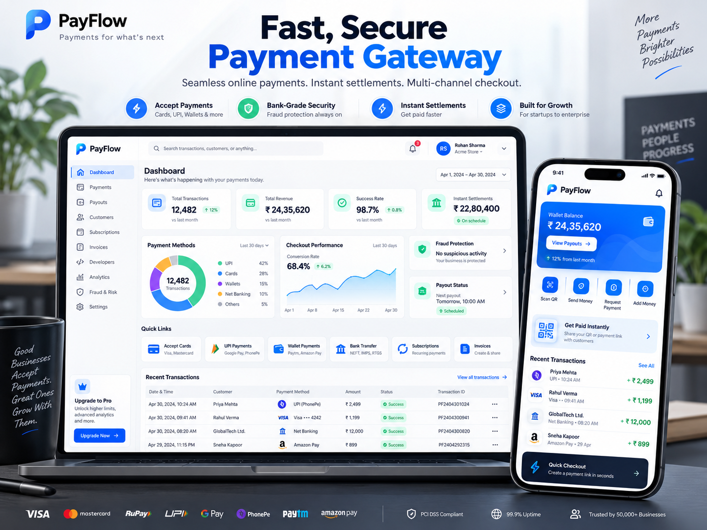 Payment Gateway Solution: Payment processing interface illustration