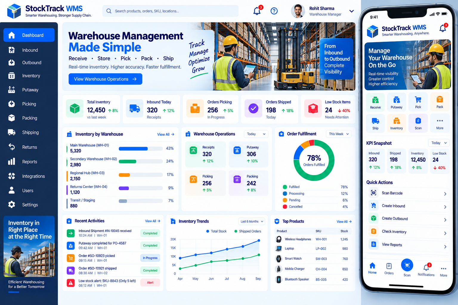 Supply Chain Warehouse Management System: Warehouse intelligence interface illustration