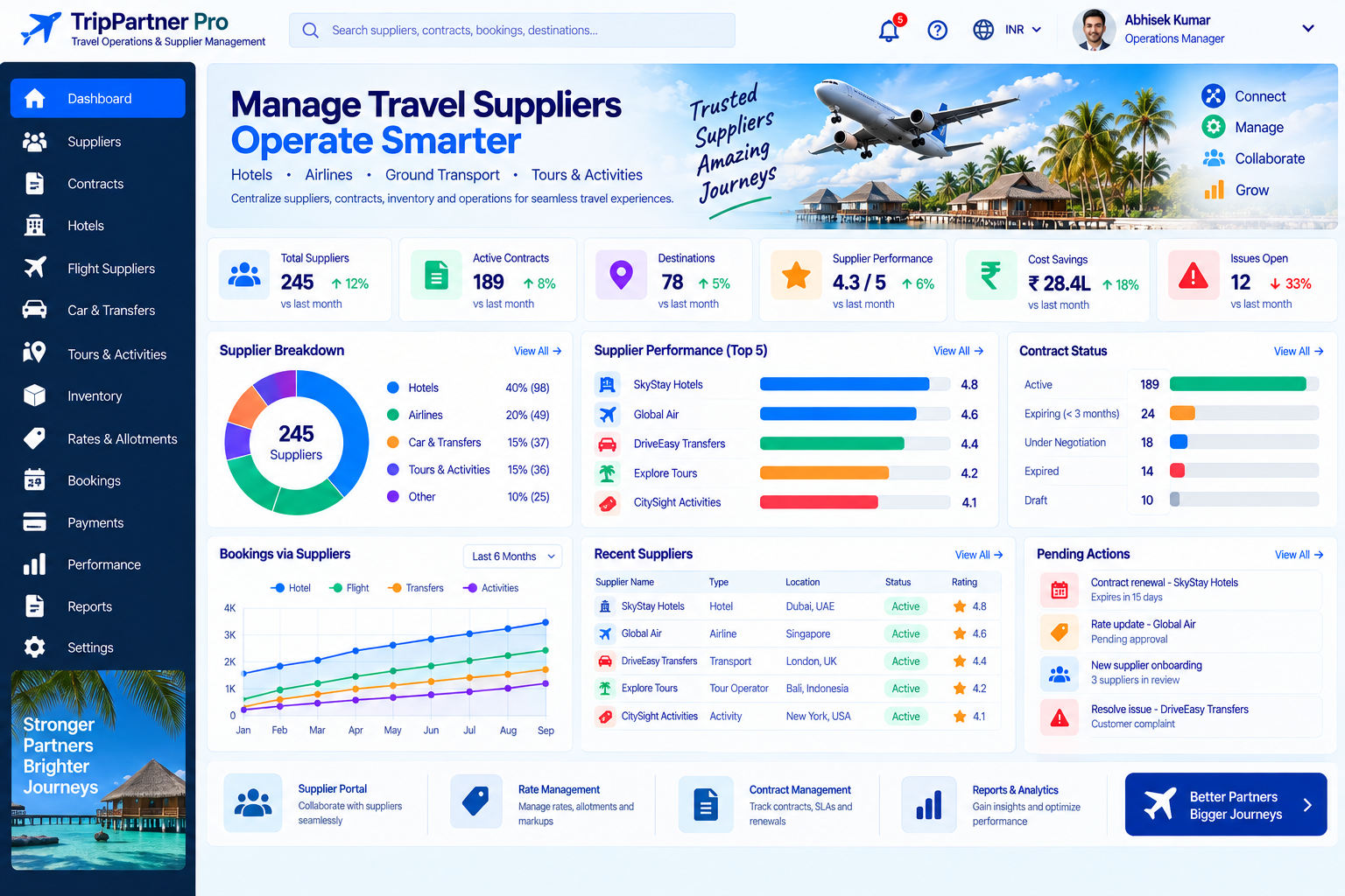 Travel Operation Supplier Management: Supplier operations interface illustration