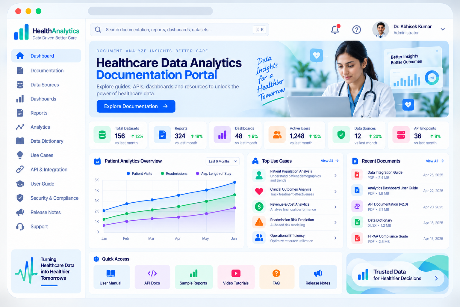 Healthcare Data Analytics Documentation: Healthcare insights interface illustration
